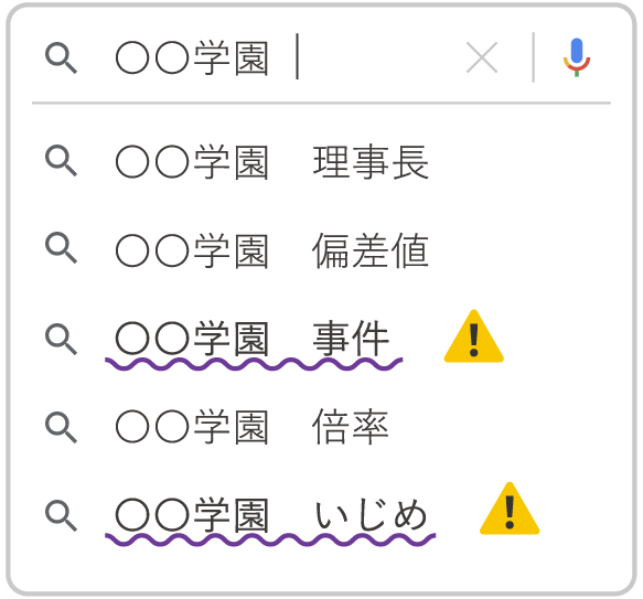 Googleマップの口コミ